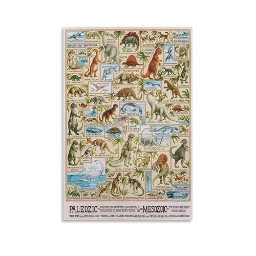 Dinosaur Poster Dinosaur Evolution Science Poster for Kidsstyle 12x18inch(30x45cm) - Image 1