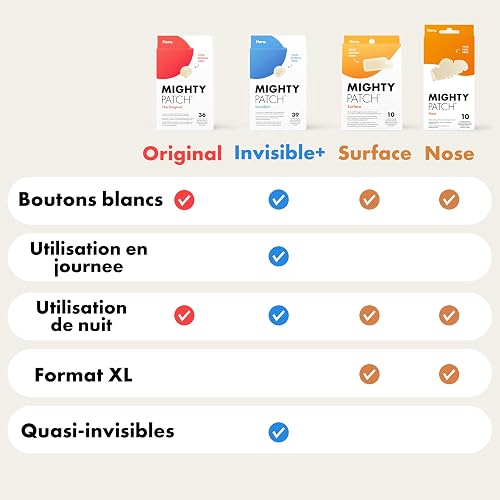Hero Cosmetics Mighty Patch Original – Patch Bouton Nuit – Résultats en 6H – Technologie Hydrocolloïde – Absorbe les Impuretés & Réduit les Boutons – Format 144 Patchs thumbnail 8