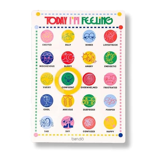 ban.do Magnetic Daily Mood Tracker Feeling Poster Chart for Self Reflection and Care, Today I'm Feeling thumbnail 2