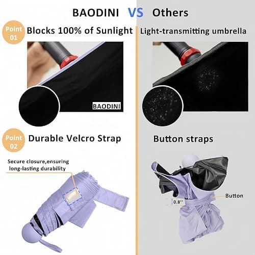 BAODINI Travel Essentials Mini Umbrella for Purse With Case Small Compact UV Sun Protection Lightweight Tiny Pocket Manual Open Close Umbrella for Women Kids and Men Fits Purse Backpack thumbnail 3