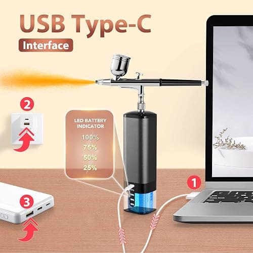 Airbrush Kit with Compressor, 32PSI Handheld Mini Air Brush Gun Set, Portable High Pressure Air Brushes for Painting, Tattoo, Nail Art, Mode, Makeup, Cake, Barber thumbnail 3