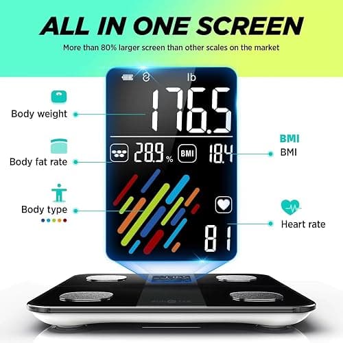 Runstar Smart Scale for Body Weight and Fat Percentage, High Accuracy Digital Bathroom Scale with Large Display for BMI Heart Rate 15 Body Composition Analyzer Sync with Fitness App 400lb thumbnail 2