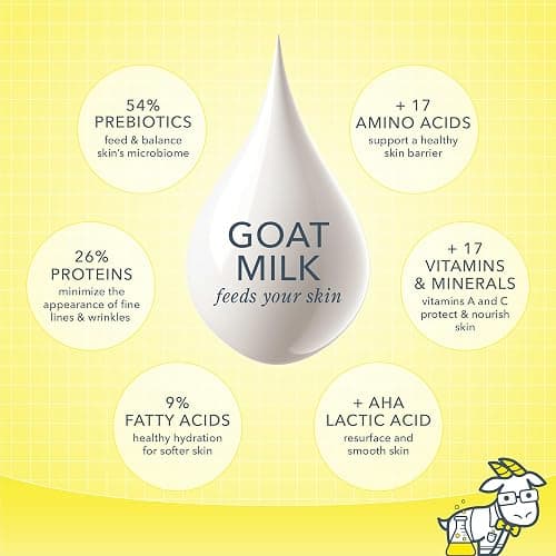 Beekman 1802 Whipped Body Cream – Moisturizes & Softens Skin with Goat Milk, Mango Seed Butter & Vitamin E – 8 oz – Vanilla Absolute thumbnail 4