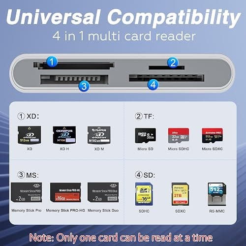 Adapter with multiple ports 🎥 thumbnail 2