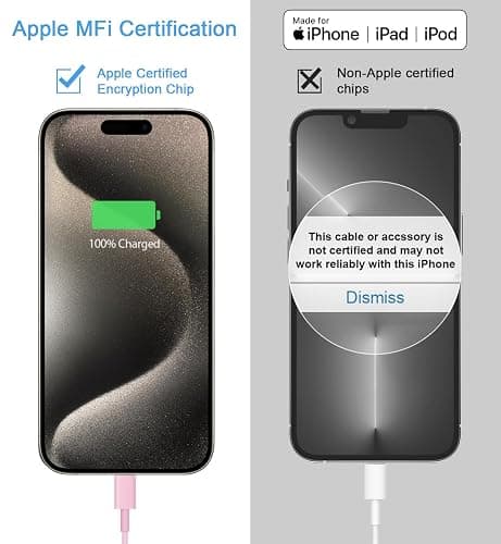 iPhone 17 16 15 Charger Fast Charging 3+3Pack 20W USB C Wall Charger with Extra Long 10FT Fast Charging Cable Compatible with iPhone 17/17 Air/17 Pro/17 Pro Max/iPhone 16/15 Series, iPad Pro-Pink thumbnail 3