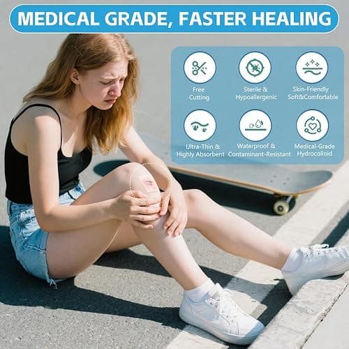 Hydrocolloid Bandages for Wound Care, Medical-Grade Hydrocolloid Roll with Self-Adhesive, Ultra Absorbent, Flexible & Waterproof, Cut-to-Size First Aid Kit Essential (2in*4.8ft) thumbnail 4
