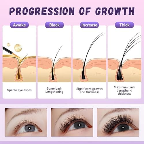 Lash Serum for Growth, Premium Eyelash Enhancer Care for Longer Thicker & Fuller, Gentle Formula Safe for Sensitive Eyes Non-Irritating Daily Use at Home & Travel - 5ml thumbnail 7