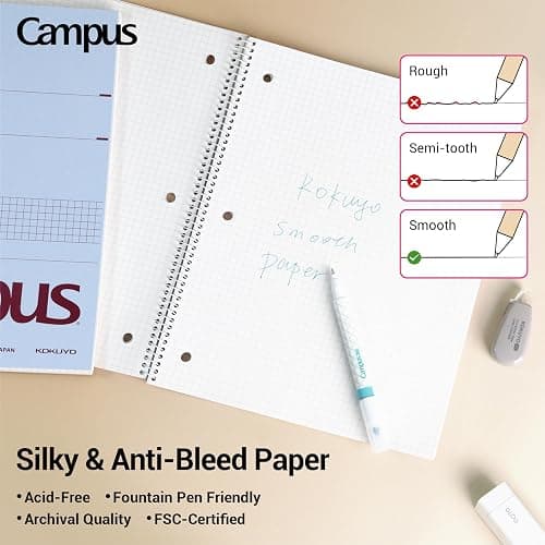 KOKUYO Spiral Notebook with 5x5 Graph Paper, 3 Pack Campus 10-1/2" x 8" Subject Notebooks, 80 Sheets, Light Pink Blue Off-White 3 Holes School Spiral Journal for Study Planner Drawing (WSG-SU-400G4×3) (Paper) thumbnail 7