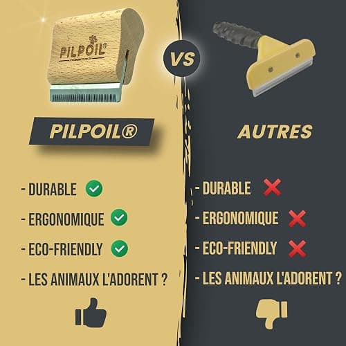 Pilpoil Pack Pro – Brosse Anti-Mue pour Chat et Lapin Poil Court en Bois + Raclette Anti-Poils Animaux – Accessoire de Toilettage – Taille S thumbnail 2