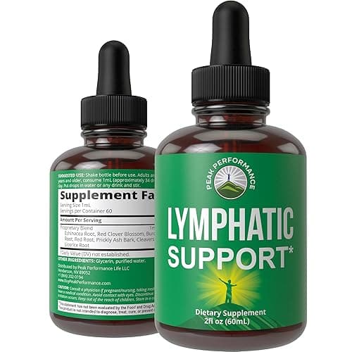 Lymphatic Drainage Drops. Sugar Free 7-in-1 Lymph Detox And Cleanse Support. Vegan Supplement with Echinacea Root, Red Clover Blossom, Burdock Root, Red Root, Cleavers Herb, Licorice Root, And More! - Image 1