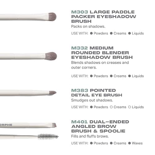 Morphe Best of Blends 8 Piece Makeup Brush Set - Face and Eye Makeup Brushes for Foundation, Concealer, Powder, Blush, Eyeshadow & Brows - Professional Brush Kit (8 ct) thumbnail 3