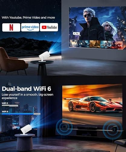 Magcubic Mini Projector with WiFi and Bluetooth, 4K Support Smart Portable Projector, Small Proyector with 200ANSl & AutoKeystone, 180° Rotation HY300Pro Video Proyector for Bedroom, Movie, Outdoor thumbnail 4