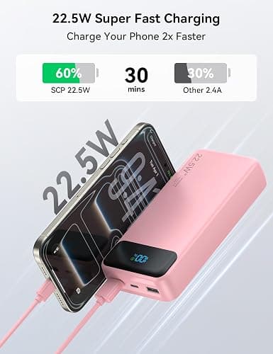 Nusyddy Portable Charger 20000mAh 22.5W w/4 Built-in Cables/6 Outputs Pink | High capacity, Fast Charge, LED Display, Pass Through Charging, Charge 6 Devices at once, TSA Approved, Fits iPhone, Samsung thumbnail 3