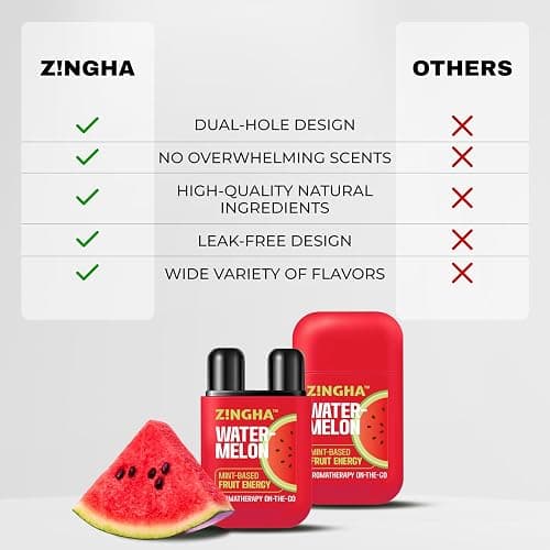 Z!NGHA Dual Nasal Inhaler Stick - Peppermint, Eucalyptus, and Lavender Essential Oil Blend for Focus and Refreshing Aromatherapy, 4 Pack thumbnail 5