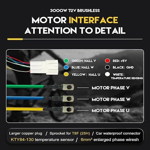 Kunray 72V 3000W Electric Brushless DC Motor for Electric Scooter 6700RPM | High Speed Motor with Temperature Sensor, for Go Kart, Dirt Bike, Light ATV Upgrade DIY,Motor Without Foot Bracket thumbnail 6