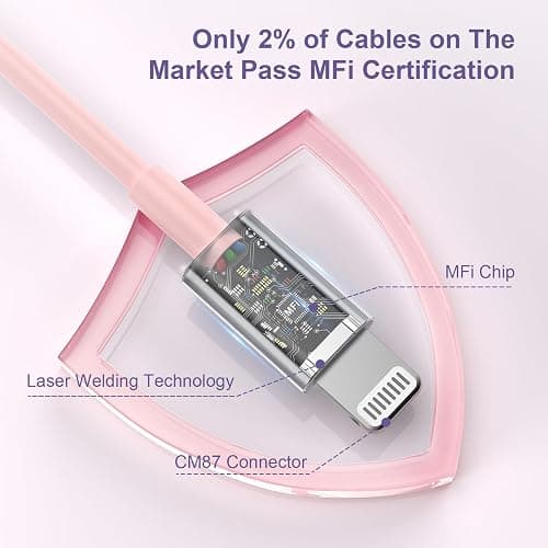 2pack 10ft iPhone Charger, [Apple MFi Certified] Long iPhone Charger Cord 10 ft, Apple Lightning to USB Cable, 10 Foot Fast Charging Cords for iPhone Charger 14/13/12/11/13 Pro/13 Max/X/XS/XR/XS,Pink thumbnail 2