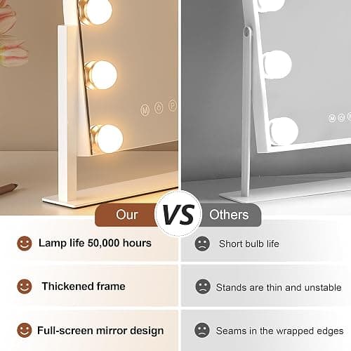 Makeup Mirror with Lights, Vanity Mirror with Lights, Lighted Makeup Mirror, 3 Color Modes, Dimmable Light,360° Rotation thumbnail 5