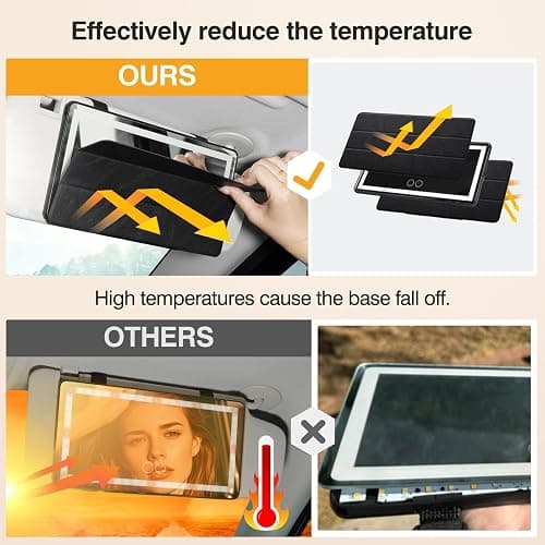 Car Sun Visor Vanity Mirror with Protective Cover, LED Makeup Mirror with 3 Light Modes, Dual Rechargeable Dimmable Touch Control Travel Vanity Mirrors, Universal for Car SUV Truck thumbnail 3