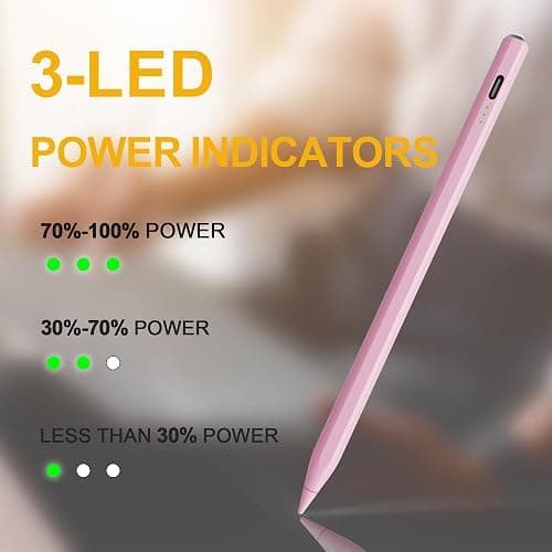 Pencil for iPad 2025-2018, Fast Charge, Palm Rejection, Tilt Sensitivity Stylus Pen for Apple iPad 10th/11th A16/9th-6th Generation, Air M2 M3 13"/11"/5-3rd, Pro M5 M4 13"/11"/12.9", Mini 7th/6th/5th thumbnail 4