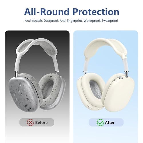 Silicone Case Cover for AirPods Max USB-C (2024), Anti-Scratch Sweat-Proof Ear Pad Case Cover/Ear Cups Cover/Headband Cover Accessories Silicone Protector for AirPods Max Headphones (Stone) thumbnail 4