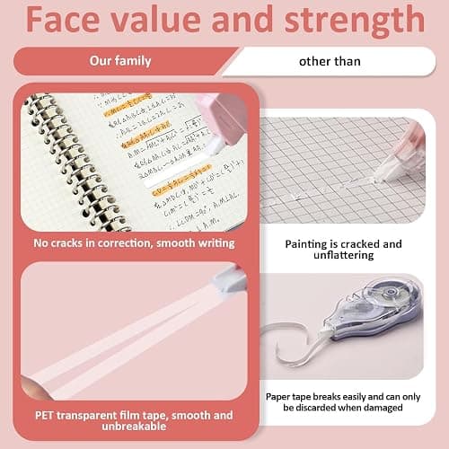 Aebor 6 Pack Correction Tape Cute White Tape Macaron Color Correction Tape, Easy To Use Applicator for Instant Corrections for Students,Office Workers thumbnail 7