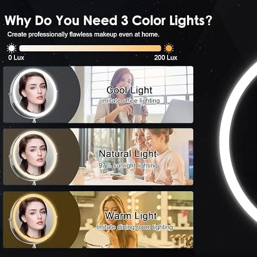 Lighted Makeup Mirror, 8" Rechargeable Double Sided Magnifying Mirror with 3 Colors, 1x/10x 360° Rotation Touch Screen Vanity Mirror, Brightness Adjustable Magnification Cosmetic Light up Mirror thumbnail 4