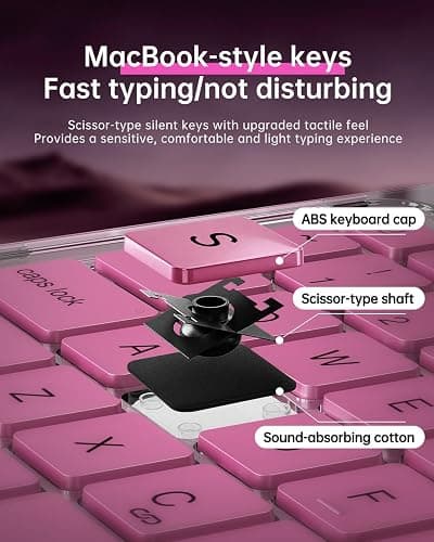 Auupgo Transparent Keyboard Case with Trackpad for iPad 11th Gen A16 (2025) & 10th Gen 10.9" (2022), 7-Color Backlit Wireless Bluetooth Keyboard with 360 Rotating Stand & Pencil Holder, Pink thumbnail 6