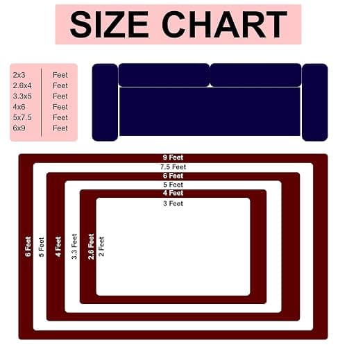Frank Ocean Album Cover Rug Hip Hop Blood Album Carpet Rap Fan Gift for Birthday Christmas Music Room Decorative Non-Slip Mat Washable Popular Rapper Themed Carpet thumbnail 7