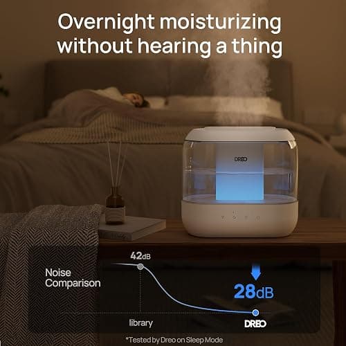 DREO Humidifiers for Bedroom, Top Fill 4L Supersized Cool Mist Humidifier, 36H Runtime, 28 dB Quiet Ultrasonic Air Humidifier for Large Room, Plants, Baby Nursery, Indoor, Night Light, Easy to Clean thumbnail 5