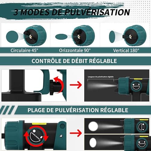 ELIOFANEIA Pistolet à Peinture 2 x 4000mAh Batteries Au Lithium et Chargeur 21V, Pulvérisateur Électrique 1200ML HVLP, 5 Buses, 3 Modes de Pulvérisation pour Maison,Armoires,Murs,Meubles thumbnail 2