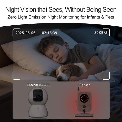 CINMOORE 5G Security Camera Indoor 2-Pack, No-Monthly-Fee AI Tracking Facial Recognition, 3K Pet/Dog Camera with Speaker/Phone App, PTZ WiFi Baby Monitor Cameras for Home Security, 0-Glow Night Vision thumbnail 6