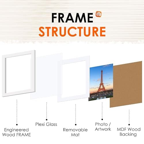 FIXSMITH 8x10 Picture Frame Bulk-6 Pack, Photo Frame with HD Plexiglass, Display Pictures 5x7 with Mat or 8x10 Without Mat, White Picture Frames Collage Wall Decor, Wall & Tabletop Picture Frames thumbnail 4
