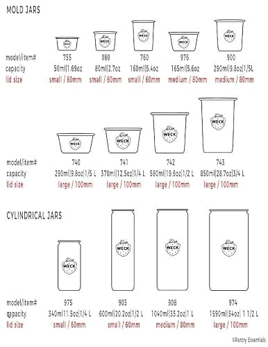 Weck Jar Keep-Fresh Plastic Lids, 2-pack (Large) Fits 740, 741, 742, 743, 738, 739, 744, 745, 748, 974 (Large = 100mm / 4) thumbnail 2