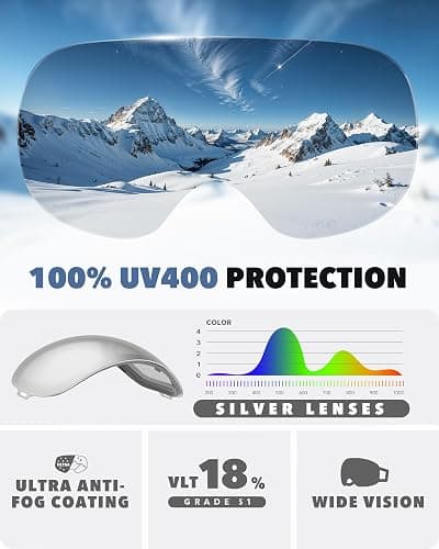 findway Ski Goggles OTG for Women Men Adult Youth-Over Glasses Snow Goggles-Interchangeable Lens,Anti Fog Snowboard Goggles thumbnail 4