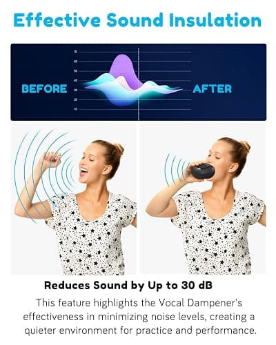 Vocal Dampener for Singers, Actors, Performers, Stress Relief, Food-Grade Silicone - Safe & Odorless, Portable Warm-Up Room for Singing Practice, Soundproof Voice Dampener thumbnail 3