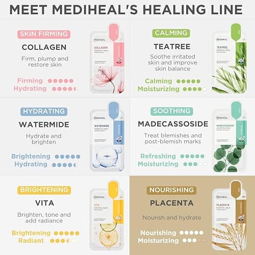 Mediheal Best Korean Sheet Mask - Placenta Essential Face Mask 10 Sheets For Anti-aging, Korean rejuvenazing mask, ultra-nourishing, glowy skin treatment thumbnail 6