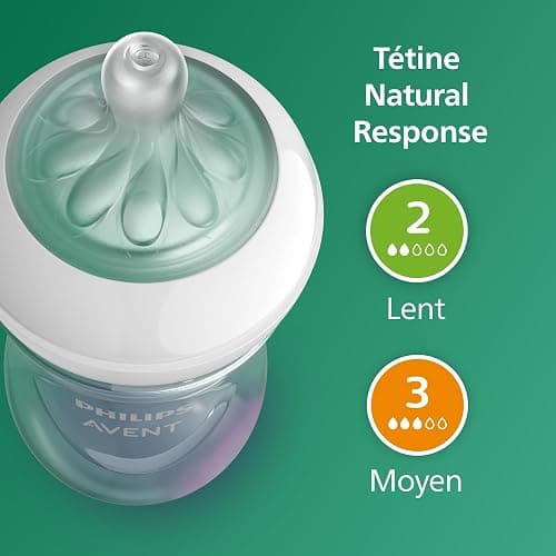 Philips Avent Kit biberons en verre Natural Response pour nouveau-né - 5 biberons, 2 sucettes Ultra Soft 0-6 mois, goupillon, sans BPA (modèle SCD879/11) thumbnail 11