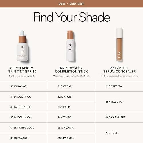 ILIA - Super Serum Skin Tint SPF 40 (Porto Covo ST15, 1 fl oz | 30 ml) | Lightweight Foundation With Mineral SPF | Hydrate, Smooth, Plump | Safe for Sensitive Skin, Clean, Cruelty-Free & Vegan thumbnail 9