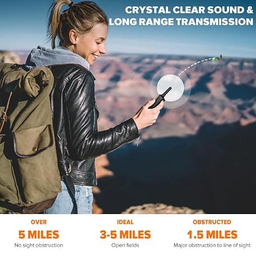 Wishouse Walkie Talkies for Adults Long Range-Rechargeable 4 Pack 2 Way Radios, Hiking Accessories Camping Gear Xmas Birthday Gift for Kids Family with Lamp,SOS Siren,NOAA Weather Alert,Easy to Use thumbnail 4