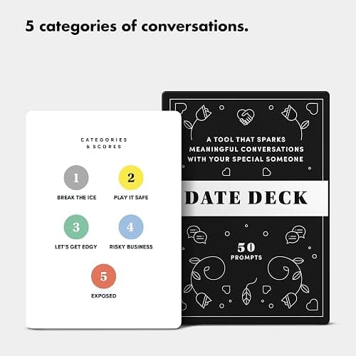 BestSelf Date Deck – 50 Conversation Cards Engaging for Couples - Fun and Thought-Provoking Date Night Game - Playing Cards to Unlock Deeper Connection and Intimacy thumbnail 8