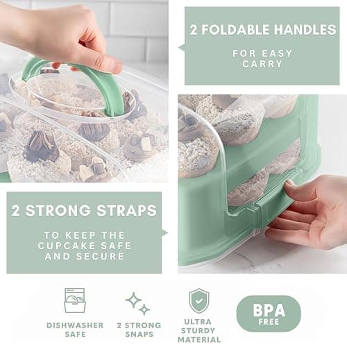 Cupcake Carrier, Green Cupcake Holder Carries 24 Count Standard-Size Cupcakes, Muffin Traveler Two Tier Stand Reusable Cupcake Box - Green - 24 Cupcake Carrier thumbnail 6