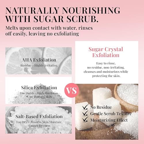 Sttes Smell Rio Shea Sugar Body Scrub 606 (Pressable Strawberry Gummies) – Strawberry Candy Scent Shower Treatment 250g thumbnail 5