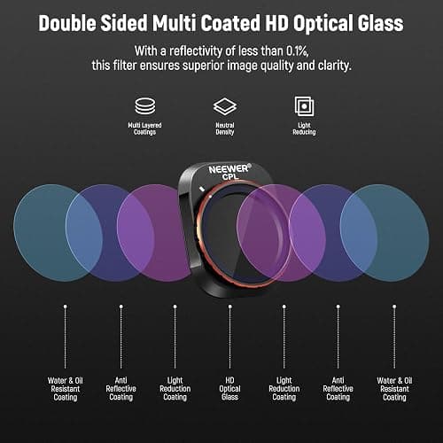 NEEWER ND CPL Filter Set Compatible with DJI Mini 4 Pro, 4 Pack Multicoated HD Optical Glass Screw On ND16 ND64 ND256 Circular Polarizing Neutral Density Filter Drone Accessories + 2X Cleaning Cloth thumbnail 6