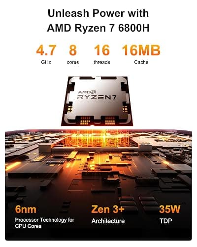GEEKOM A6 Aurora Edition Mini PC with AMD Ryzen 7 6800H, 16GB DDR5 RAM 1TB PCIe 4.0 NVMe SSD, Radeon 680M, Compact Aluminium Design Windows 11 Pro Desktop Computer with USB4/8K UHD/Wi-Fi 6E/SD Slot thumbnail 3