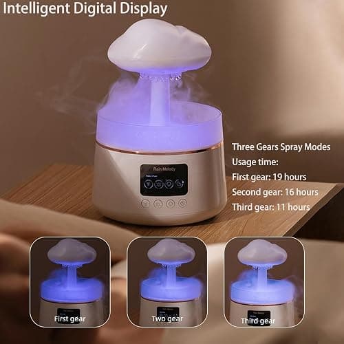 SH-RuiDu Rain Drop Humidifier for Bedroom, 2 in 1 Mushroom Cloud Lamp Humidifier, 300ml Aroma Essential Oils Diffuser with 7 Colors LED Lights and Rain Drop Sound for Sleeping, Mood Relaxing thumbnail 4