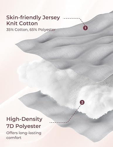 Momcozy Pregnancy Pillow for Sleeping - U Shaped Full Body Maternity Pillow | Removable Jersy Cover, Support for Back, Legs, Belly, Hips for Pregnant Women, Side Sleeper, 57 Inch, Grey thumbnail 7