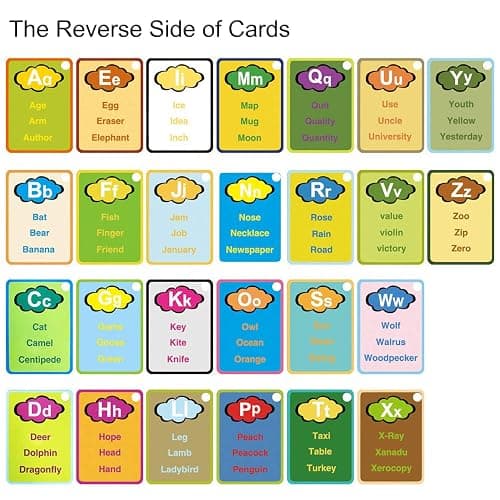 Coolplay A-Z 26 Alphabet Water Cards, Children Drawing Card for Kids Educational Toys for Travel thumbnail 5