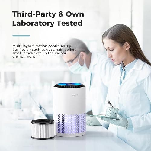 AROEVE Air Purifiers for Bedroom with Sleep Mode Speed Control-MK01A(White) | Energy Star Efficiency, Meet Global Recycled Standard, 360-Degree Air Inlets, 22dB Noise Level, Aromatherapy Function thumbnail 6