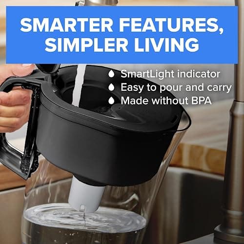 Brita Metro Small 6-Cup Water Filter Pitcher with BritaPlus Filter, WQA NSF/ANSI Certified, Reduces 2X Contaminants vs. Standard, Reduces Chlorine, Zinc, Copper, Mercury & More, Black thumbnail 4