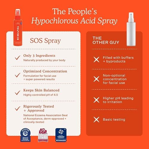 Tower 28 SOS Daily Rescue Facial Spray - Hypochlorous Acid Spray to Help Reduce Redness, Calm Irritation + Alleviate Flare-Ups - Purifying Travel Size Face Toner - Everyday Skin Care Essential (1 oz) thumbnail 6